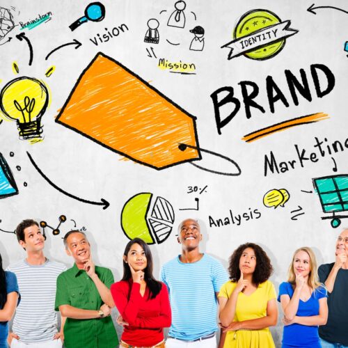 Branding & Printing
