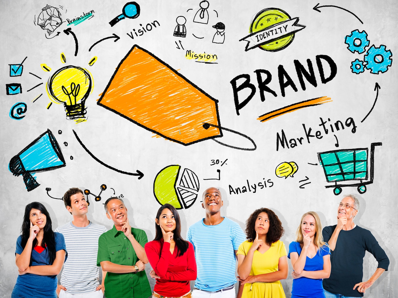 Branding & Printing