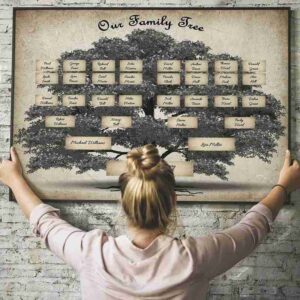 Family History & Genealogy