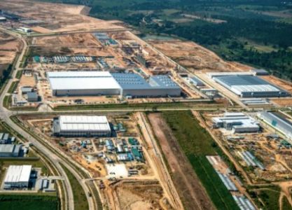 Buying Industrial Land